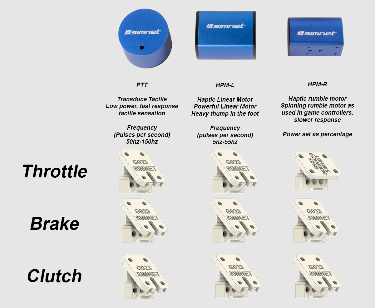 Simnet PTT HPM-L HPM-R Haptic Pedal Reactor Mount For Logitech Pedals G923 G29 G920 G27 G25