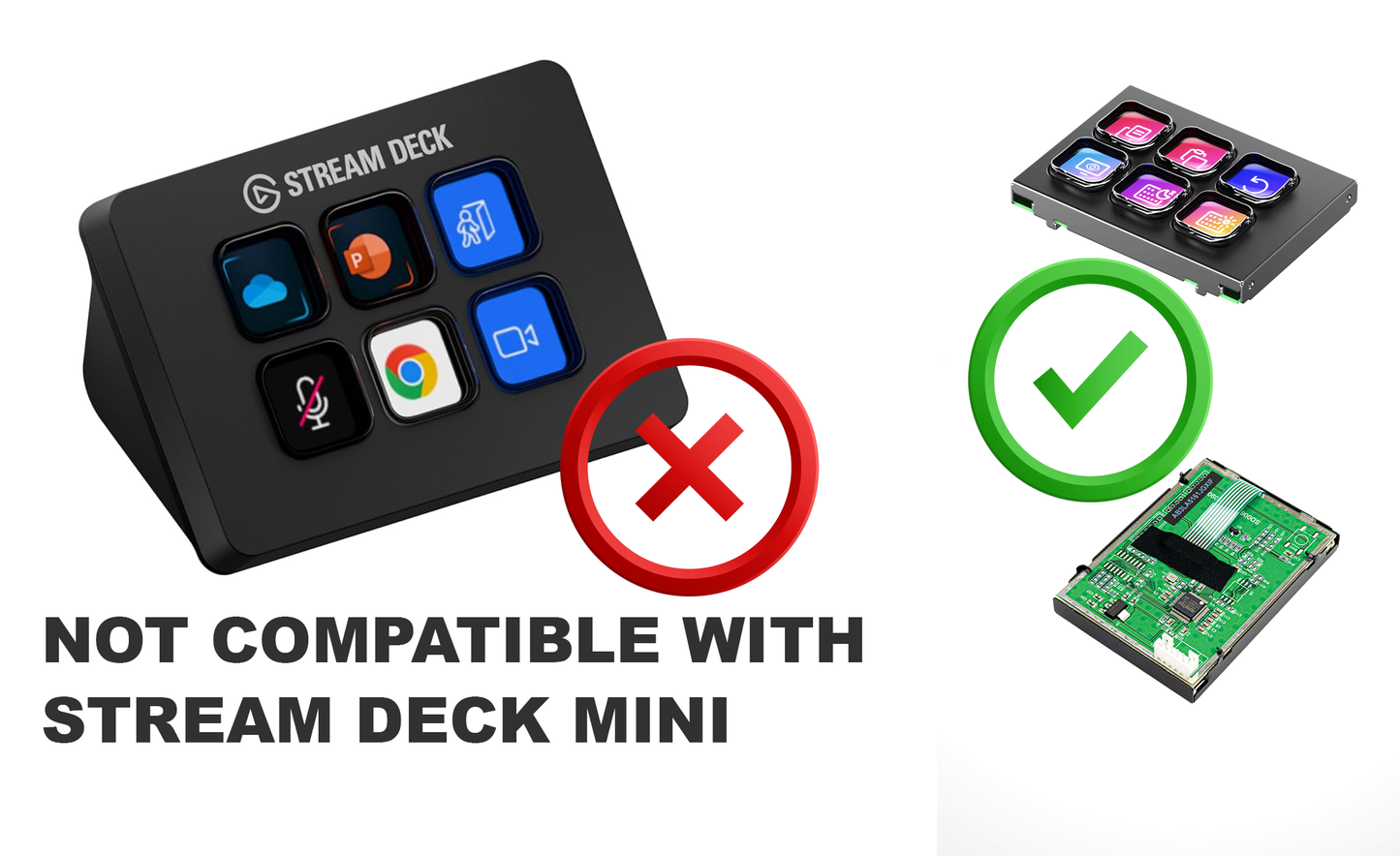 Case for Stream Deck 6 Key Module with 1/4" camera thread mount